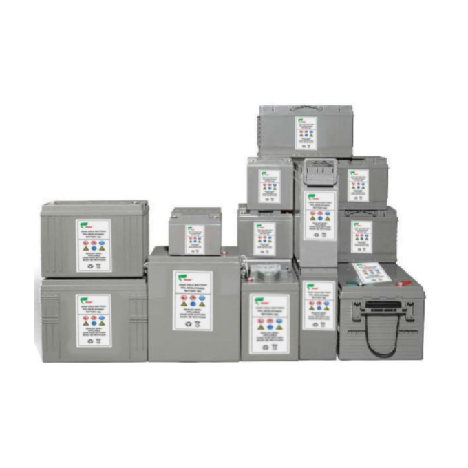 蓄電池行業(yè)的投資機會和風(fēng)險防范措施